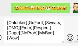 微信表情吃瓜吃瓜是什么意思,揭秘微信表情“吃瓜吃瓜”背后的网络热词内涵