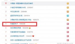 娱乐吃瓜网名大全